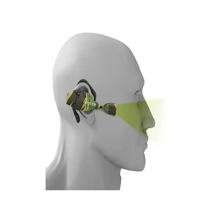 Green Eye – Lampe LED mains libres avec vision nocturne pour culture intérieure
