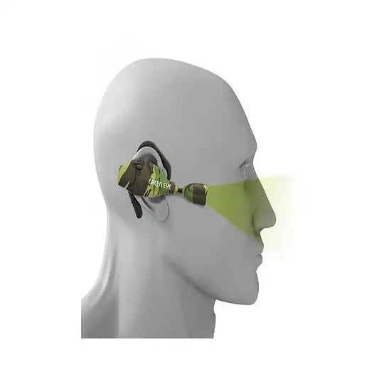 Green Eye – Lampe LED mains libres avec vision nocturne pour culture intérieure